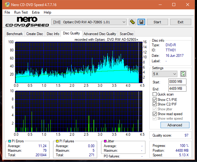 Optiarc AD-5290S\AD-5290S Plus\Robot-dq_8x_ad-7280s.png