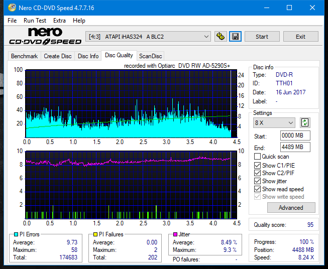 Optiarc AD-5290S\AD-5290S Plus\Robot-dq_8x_ihas324-.png