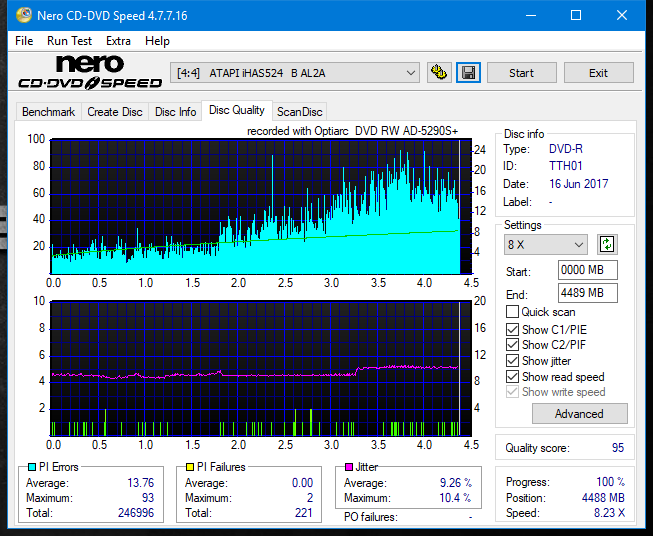 Optiarc AD-5290S\AD-5290S Plus\Robot-dq_8x_ihas524-b.png