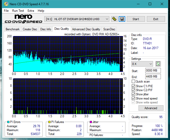 Optiarc AD-5290S\AD-5290S Plus\Robot-dq_8x_gh24nsd0.png