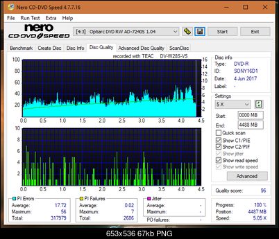 Teac DV-W28S-VS-dq_2x_ad-7240s.png