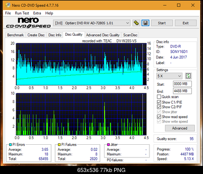 Teac DV-W28S-VS-dq_2x_ad-7280s.png