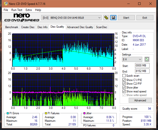 Teac DV-W28S-VS-dq_2.4x_dw1640.png