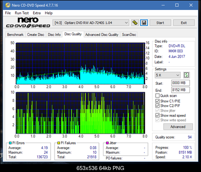 Teac DV-W28S-VS-dq_2.4x_ad-7240s.png