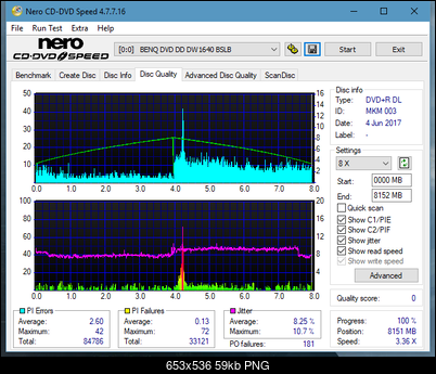 Teac DV-W28S-VS-dq_4x_dw1640.png