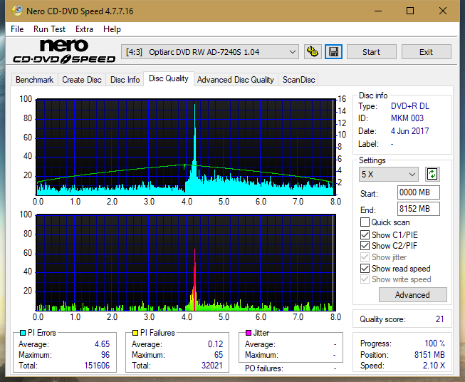Teac DV-W28S-VS-dq_4x_ad-7240s.png