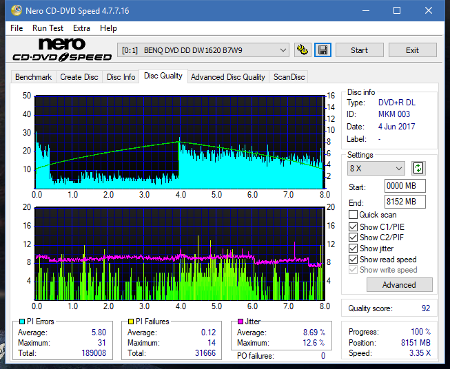 Teac DV-W28S-VS-dq_6x_dw1620.png