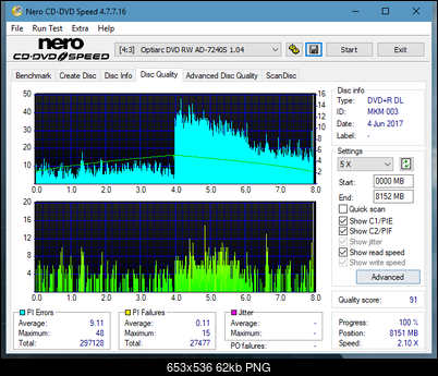 Teac DV-W28S-VS-dq_6x_ad-7240s.png