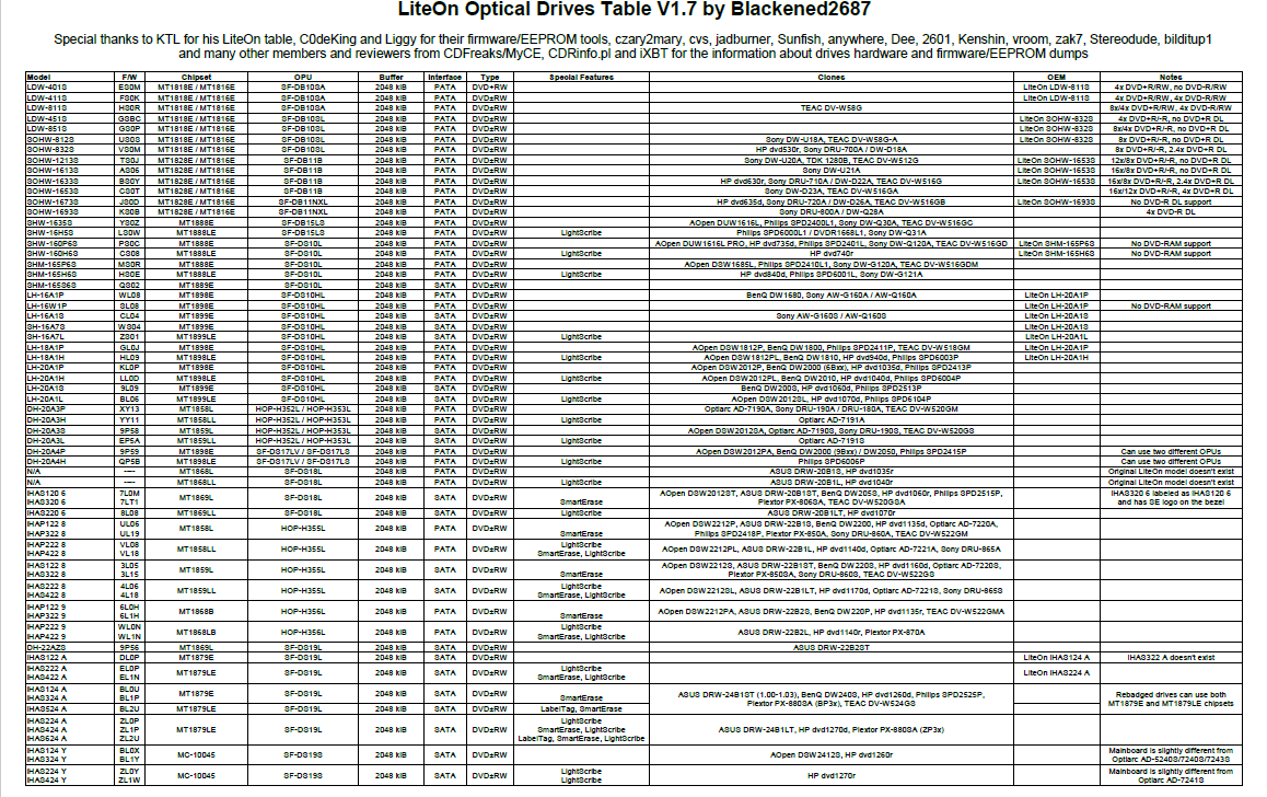 Encyklopedia LiteOn-2017-06-25_04-52-17.png