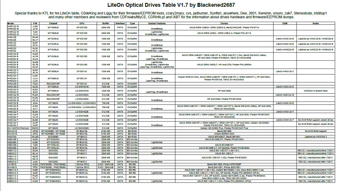 Encyklopedia LiteOn-2017-06-25_04-52-45.png