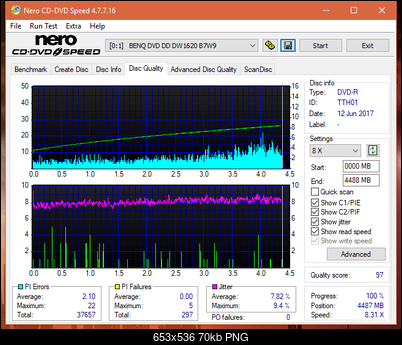 Sony\Optiarc AD-5240S40S41S43S60S60S61S63S 80S80S83S-dq_4x_dw1620.png