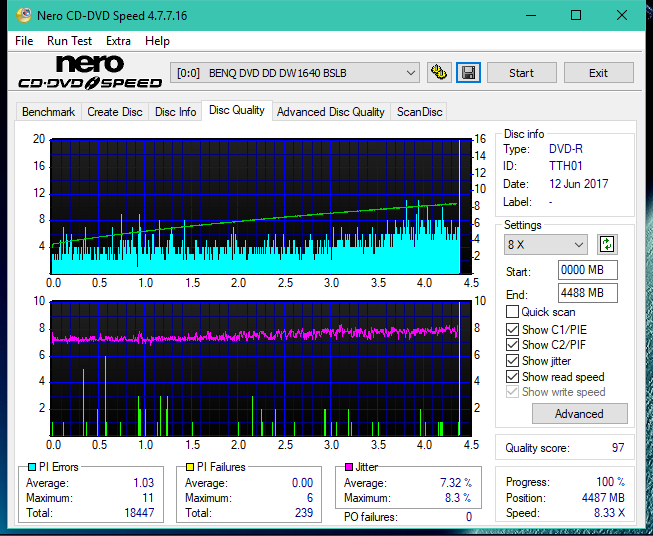 Sony\Optiarc AD-5240S40S41S43S60S60S61S63S 80S80S83S-dq_4x_dw1640.png