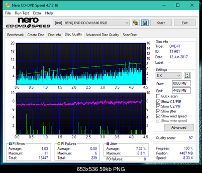 Sony\Optiarc AD-5240S40S41S43S60S60S61S63S 80S80S83S-dq_4x_dw1640.png
