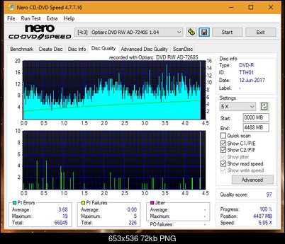 Sony\Optiarc AD-5240S40S41S43S60S60S61S63S 80S80S83S-dq_4x_ad-7240s.png
