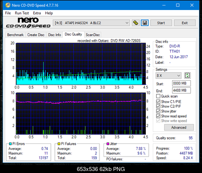Sony\Optiarc AD-5240S40S41S43S60S60S61S63S 80S80S83S-dq_4x_ihas324-.png