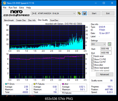 Sony\Optiarc AD-5240S40S41S43S60S60S61S63S 80S80S83S-dq_4x_ihas524-b.png