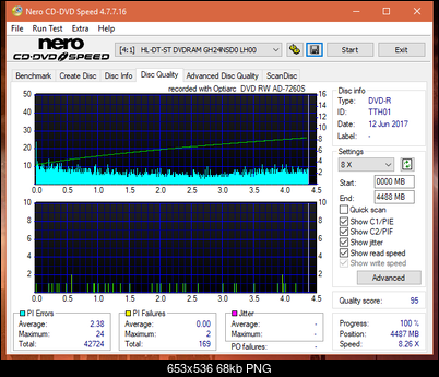 Sony\Optiarc AD-5240S40S41S43S60S60S61S63S 80S80S83S-dq_4x_gh24nsd0.png