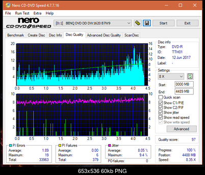 Sony\Optiarc AD-5240S40S41S43S60S60S61S63S 80S80S83S-dq_6x_dw1620.png