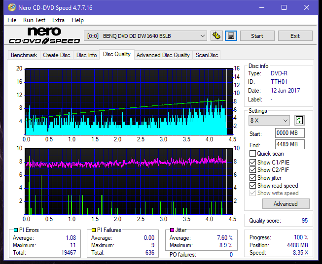 Sony\Optiarc AD-5240S40S41S43S60S60S61S63S 80S80S83S-dq_6x_dw1640.png