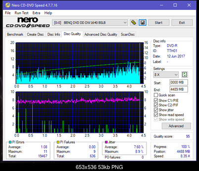 Sony\Optiarc AD-5240S40S41S43S60S60S61S63S 80S80S83S-dq_6x_dw1640.png