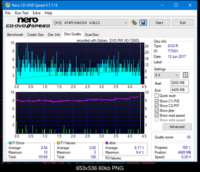 Sony\Optiarc AD-5240S40S41S43S60S60S61S63S 80S80S83S-dq_6x_ihas324-.png