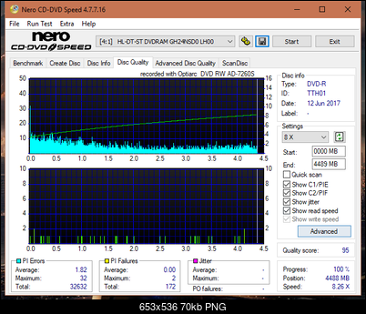 Sony\Optiarc AD-5240S40S41S43S60S60S61S63S 80S80S83S-dq_6x_gh24nsd0.png