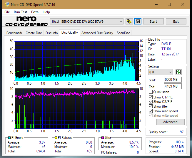 Sony\Optiarc AD-5240S40S41S43S60S60S61S63S 80S80S83S-dq_8x_dw1620.png