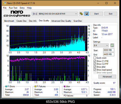 Sony\Optiarc AD-5240S40S41S43S60S60S61S63S 80S80S83S-dq_8x_dw1620.png