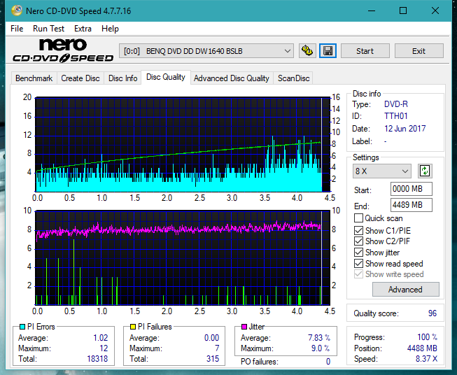 Sony\Optiarc AD-5240S40S41S43S60S60S61S63S 80S80S83S-dq_8x_dw1640.png