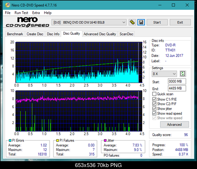 Sony\Optiarc AD-5240S40S41S43S60S60S61S63S 80S80S83S-dq_8x_dw1640.png