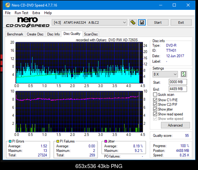 Sony\Optiarc AD-5240S40S41S43S60S60S61S63S 80S80S83S-dq_8x_ihas324-.png