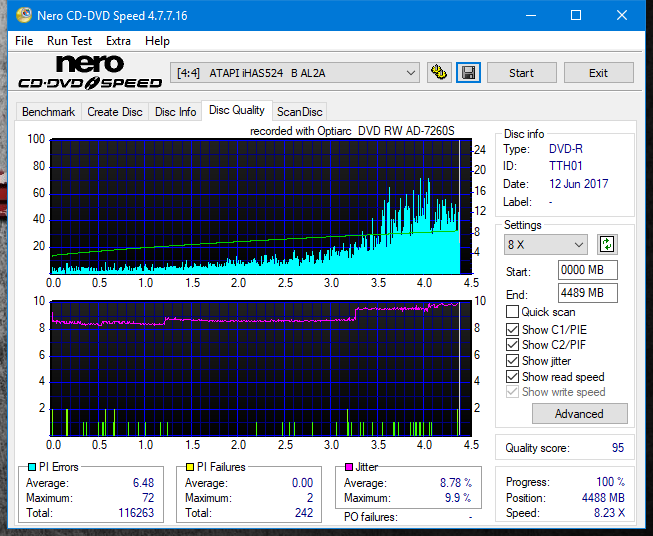 Sony\Optiarc AD-5240S40S41S43S60S60S61S63S 80S80S83S-dq_8x_ihas524-b.png