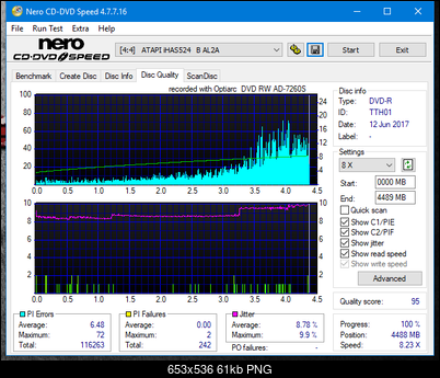Sony\Optiarc AD-5240S40S41S43S60S60S61S63S 80S80S83S-dq_8x_ihas524-b.png