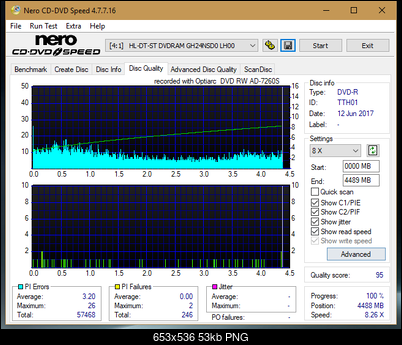 Sony\Optiarc AD-5240S40S41S43S60S60S61S63S 80S80S83S-dq_8x_gh24nsd0.png