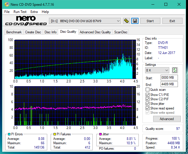 Sony\Optiarc AD-5240S40S41S43S60S60S61S63S 80S80S83S-dq_12x_dw1620.png