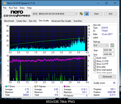 Sony\Optiarc AD-5240S40S41S43S60S60S61S63S 80S80S83S-dq_12x_dw1640.png