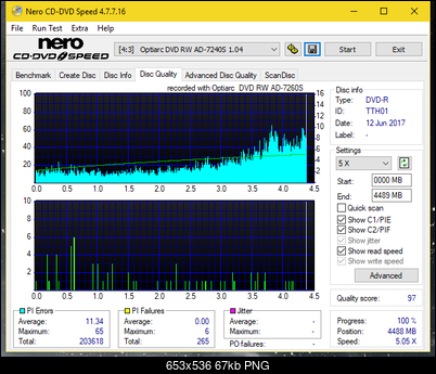 Sony\Optiarc AD-5240S40S41S43S60S60S61S63S 80S80S83S-dq_12x_ad-7240s.png