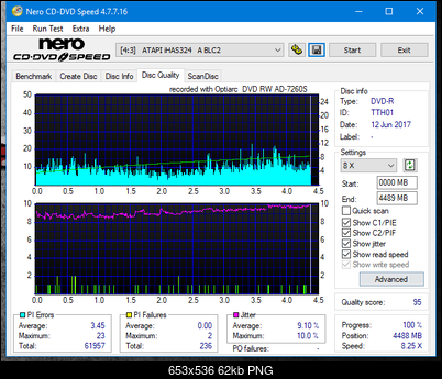Sony\Optiarc AD-5240S40S41S43S60S60S61S63S 80S80S83S-dq_12x_ihas324-.png