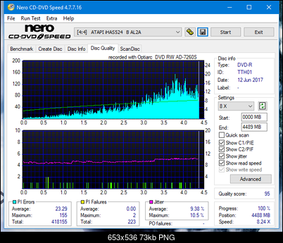 Sony\Optiarc AD-5240S40S41S43S60S60S61S63S 80S80S83S-dq_12x_ihas524-b.png
