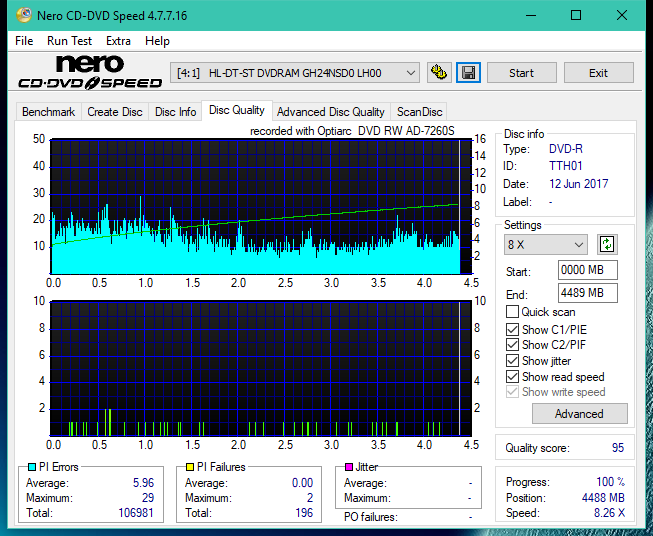 Sony\Optiarc AD-5240S40S41S43S60S60S61S63S 80S80S83S-dq_12x_gh24nsd0.png