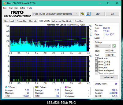 Sony\Optiarc AD-5240S40S41S43S60S60S61S63S 80S80S83S-dq_12x_gh24nsd0.png