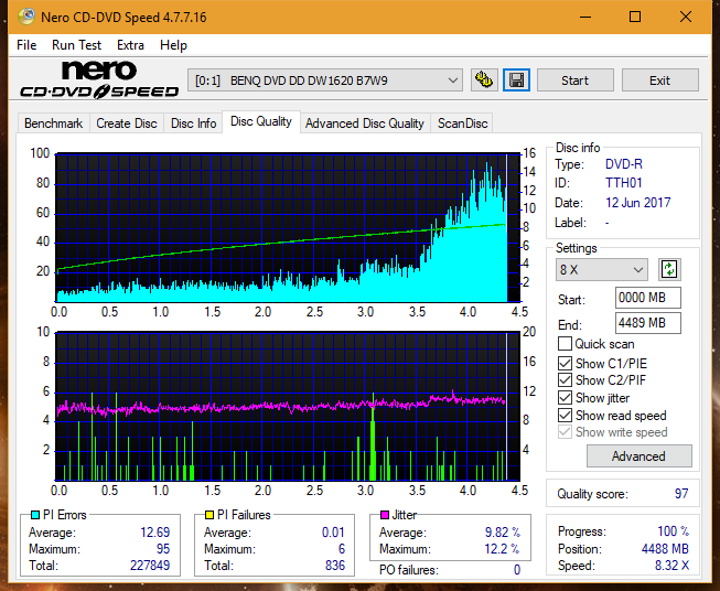 Sony\Optiarc AD-5240S40S41S43S60S60S61S63S 80S80S83S-dq_16x_dw1620.png