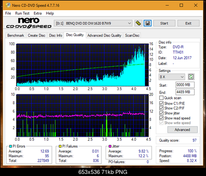 Sony\Optiarc AD-5240S40S41S43S60S60S61S63S 80S80S83S-dq_16x_dw1620.png