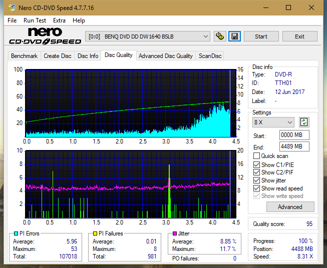 Sony\Optiarc AD-5240S40S41S43S60S60S61S63S 80S80S83S-dq_16x_dw1640.png