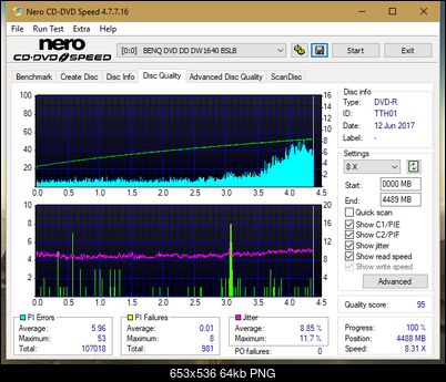Sony\Optiarc AD-5240S40S41S43S60S60S61S63S 80S80S83S-dq_16x_dw1640.png