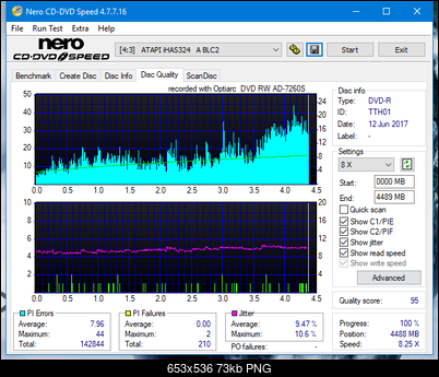Sony\Optiarc AD-5240S40S41S43S60S60S61S63S 80S80S83S-dq_16x_ihas324-.png
