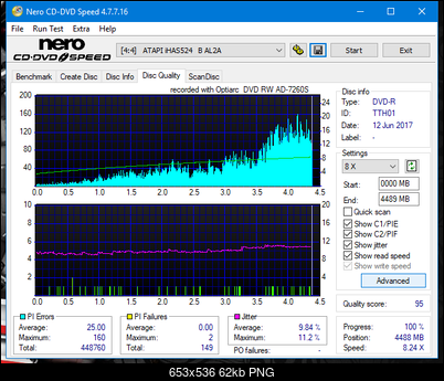 Sony\Optiarc AD-5240S40S41S43S60S60S61S63S 80S80S83S-dq_16x_ihas524-b.png
