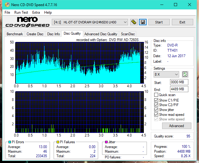 Sony\Optiarc AD-5240S40S41S43S60S60S61S63S 80S80S83S-dq_16x_gh24nsd0.png