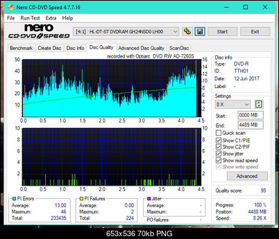 Sony\Optiarc AD-5240S40S41S43S60S60S61S63S 80S80S83S-dq_16x_gh24nsd0.png