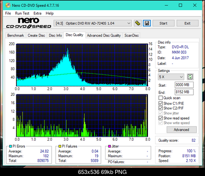 Teac DV-W28S-VS-dq_2.4x_ad-7240s.png